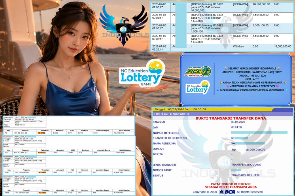 INDO4DPOOLS JACKPOT NORTH CAROLINA DAY (TIAP HARI) “6492” Rp18.000.000,- LUNAS