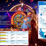 INDO4DPOOLS JACKPOT PRAGMATIC “Mega Wheel”‎‏‏‎‎ Rp25.000.000,- LUNAS
