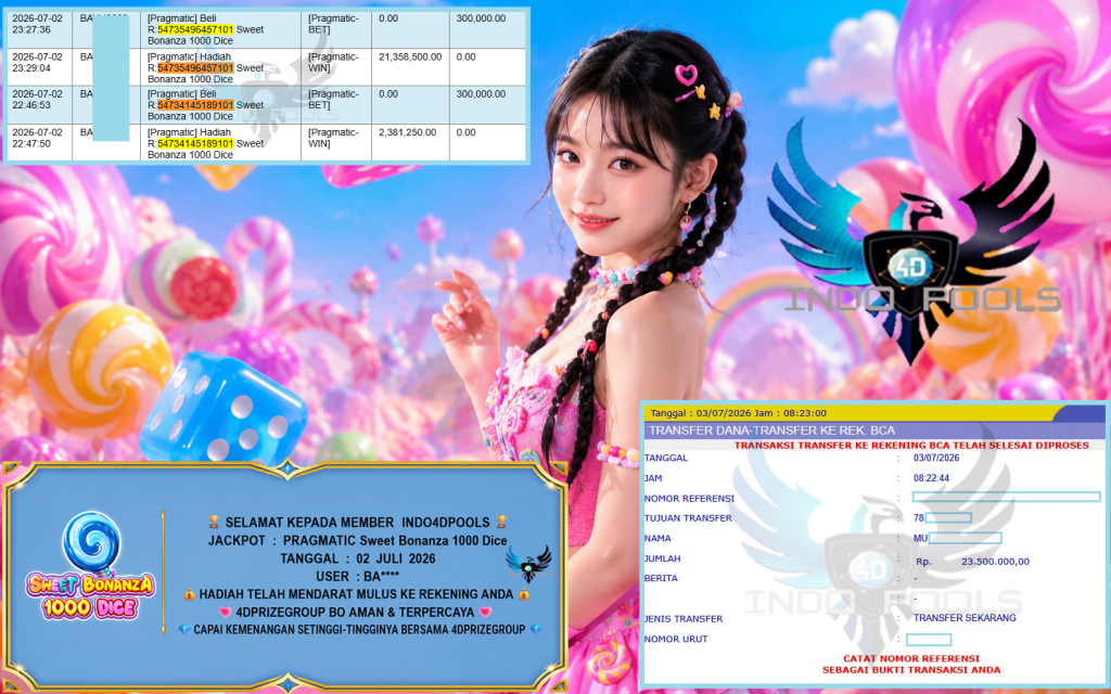 INDO4DPOOLS JACKPOT PRAGMATIC “Sweet Bonanza 1000 Dice” Rp23.500.000,- LUNAS