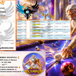 INDO4DPOOLS JACKPOT PRAGMATIC “Gates of Olympus”‎‏‏‎‎ Rp39.000.000,- LUNAS