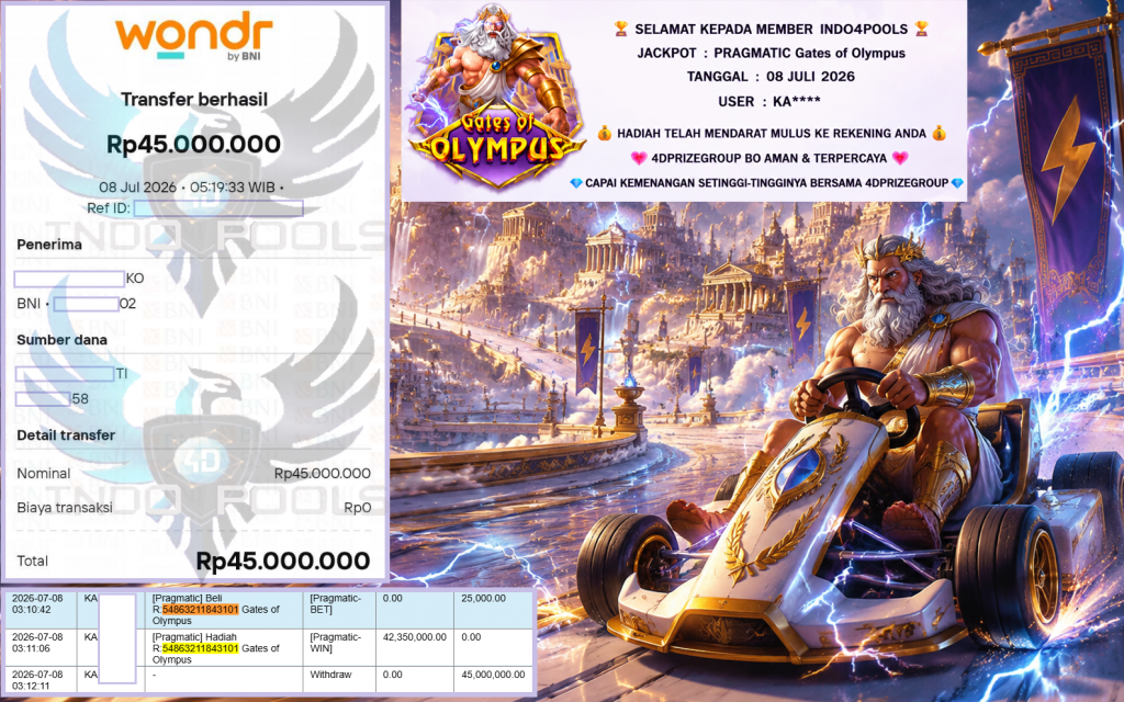 INDO4DPOOLS JACKPOT PRAGMATIC “Gates of Olympus”‎‏‏‎‎ Rp45.000.000,- LUNAS