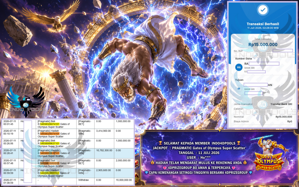 INDO4DPOOLS JACKPOT PRAGMATIC “Gates of Olympus Super Scatter” Rp15.000.000,- LUNAS