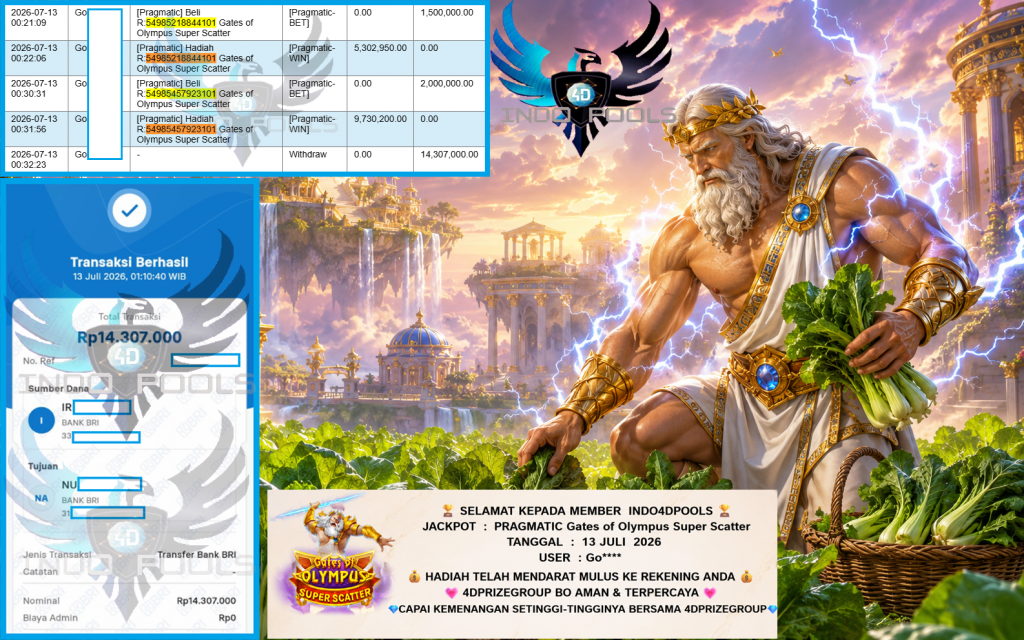 INDO4DPOOLS JACKPOT PRAGMATIC βGates of Olympus Super Scatterββββββ Rp14.307.000,- LUNAS