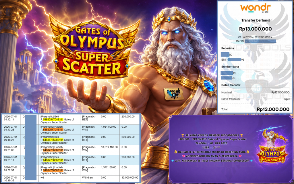 INDO4DPOOLS JACKPOT PRAGMATIC “Gates of Olympus Super Scatter” Rp13.000.000,- LUNAS
