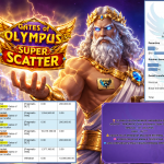 INDO4DPOOLS JACKPOT PRAGMATIC “Gates of Olympus Super Scatter”‎‏‏‎‎ Rp13.000.000,- LUNAS