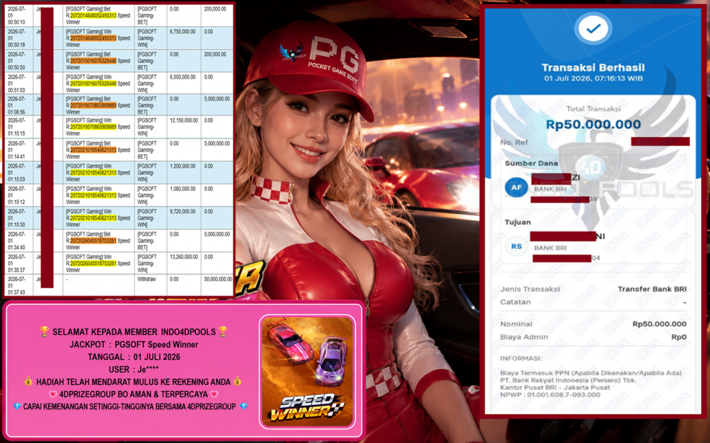 INDO4DPOOLS JACKPOT PGSOFT “Speed Winner” Rp50.000.000,- LUNAS