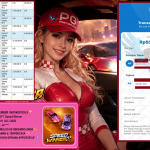 INDO4DPOOLS JACKPOT PGSOFT “Speed Winner” Rp50.000.000,- LUNAS