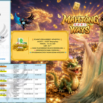 INDO4DPOOLS JACKPOT PGSOFT “Mahjong Ways”‎‎‏‏ ‎‎‏‏‎‎‏‏Rp21.000.000,- LUNAS
