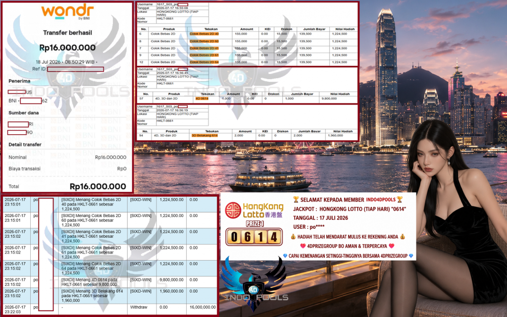 INDO4DPOOLS JACKPOT HONGKONG LOTTO (TIAP HARI) “0614”‎‏‏‎ Rp16.000.000,- LUNAS