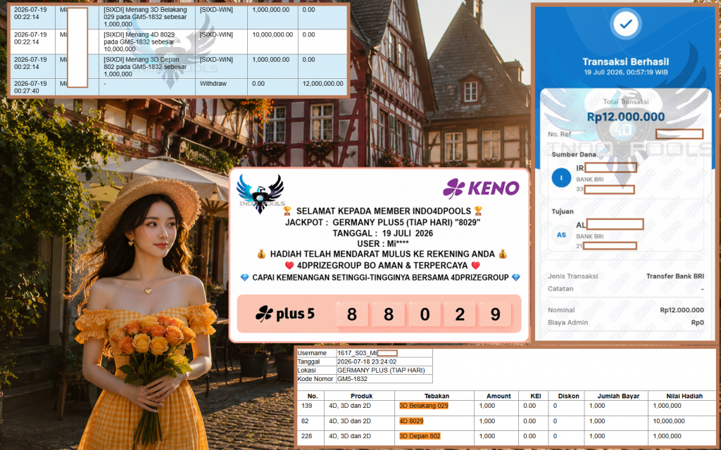 INDO4DPOOLS JACKPOT GERMANY PLUS5 (TIAP HARI) “8029” Rp12.000.000,- LUNAS
