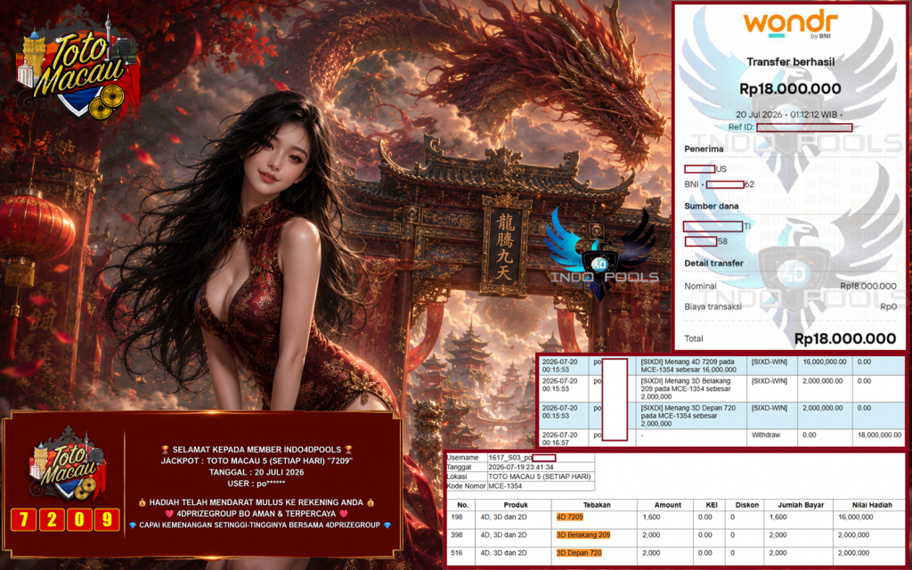 INDO4DPOOLS JACKPOT TOTO MACAU 5 (SETIAP HARI) “7209”‎‏‏‎ Rp18.000.000,- LUNAS
