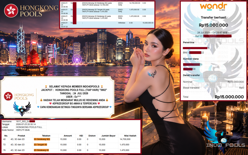 INDO4DPOOLS JACKPOT HONGKONG POOLS FULL (TIAP HARI) “5902” Rp15.000.000,- LUNAS