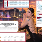 INDO4DPOOLS JACKPOT HONGKONG POOLS FULL (TIAP HARI) “5902” Rp15.000.000,- LUNAS