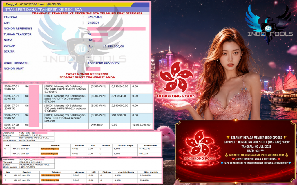 INDO4DPOOLS JACKPOT HONGKONG POOLS FULL (TIAP HARI) “6358”‎‏‏‎‎ Rp12.250.000,- LUNAS