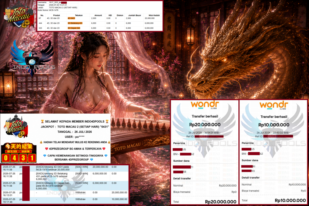 INDO4DPOOLS JACKPOT TOTO MACAU 2 (SETIAP HARI) “0431”‎‏‏‎ Rp30.000.000,- LUNAS