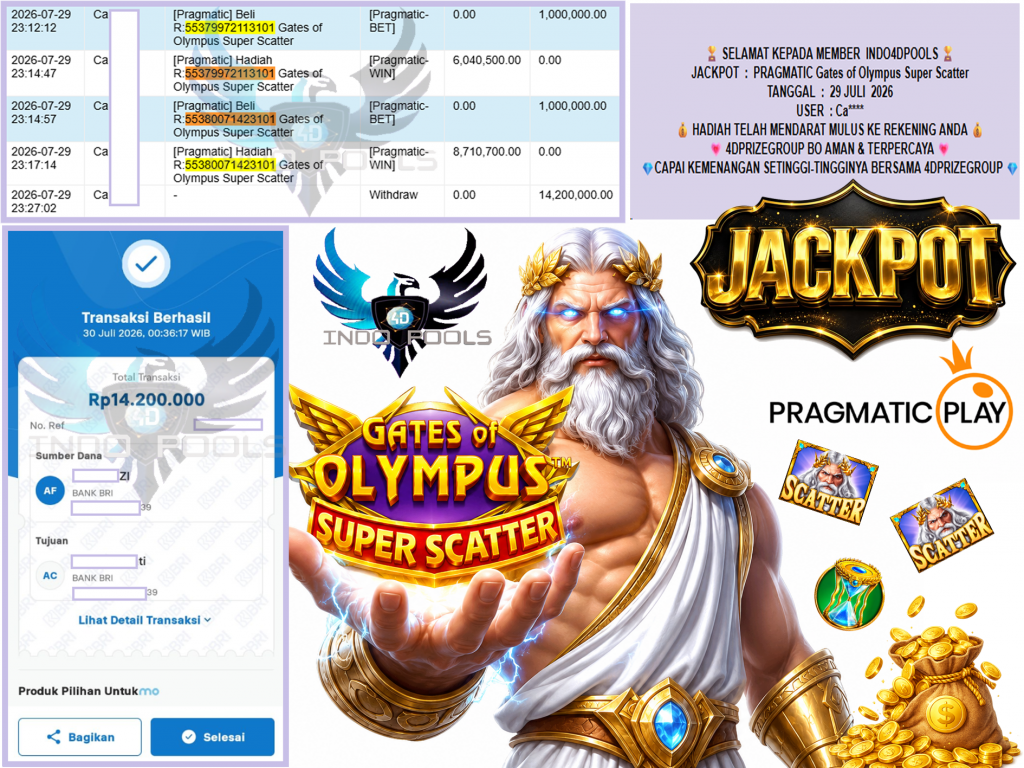 INDO4DPOOLS JACKPOT PRAGMATIC “Gates of Olympus Super Scatter” Rp14.200.000,- LUNAS