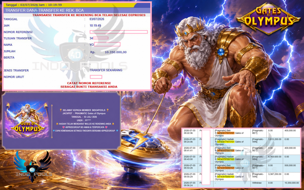INDO4DPOOLS JACKPOT PRAGMATIC “Gates of Olympus” Rp10.350.000,- LUNAS