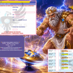 INDO4DPOOLS JACKPOT PRAGMATIC “Gates of Olympus”‎‏‏‎‎ Rp10.350.000,- LUNAS