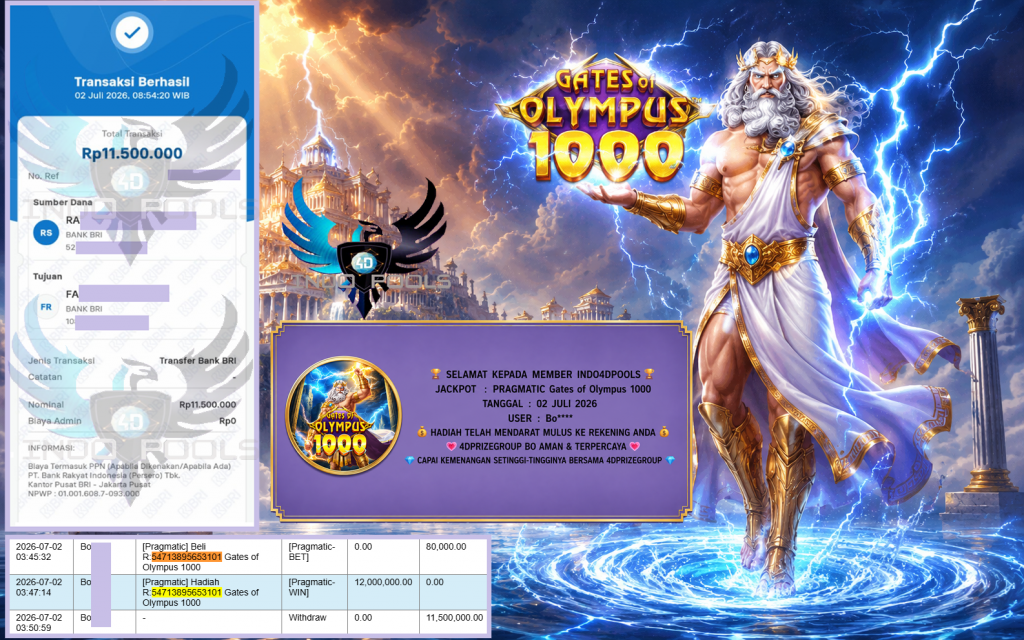INDO4DPOOLS JACKPOT PRAGMATIC “Gates of Olympus 1000″‎‏‏‎‎ Rp11.500.000,- LUNAS