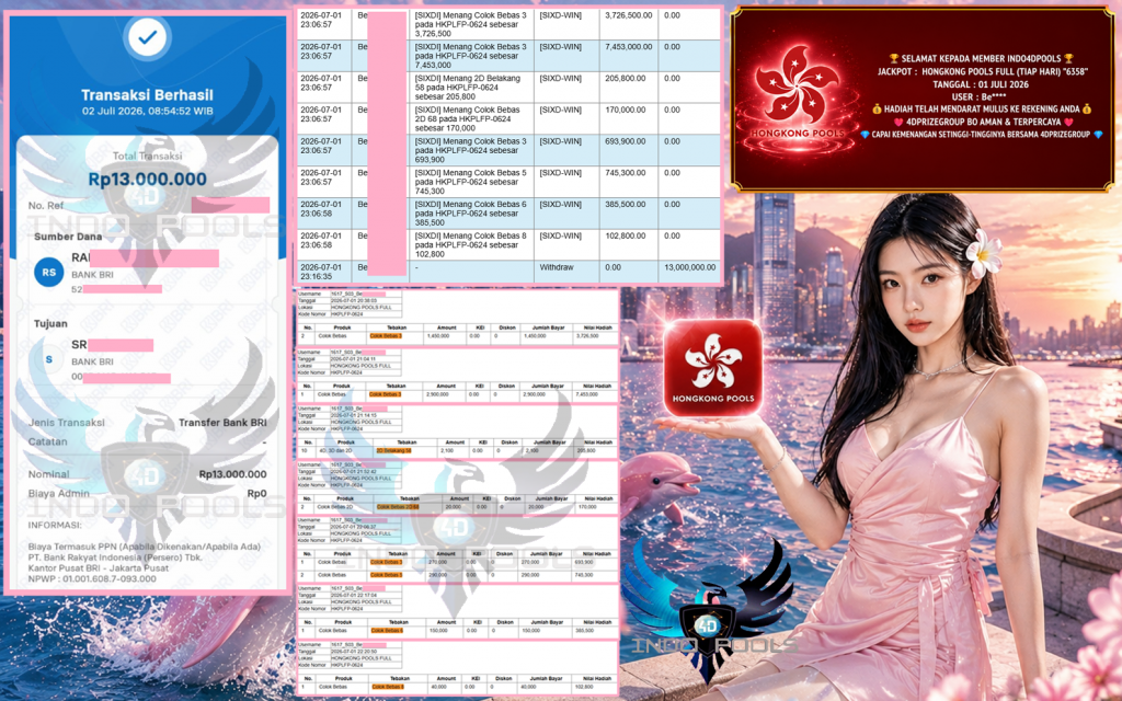 INDO4DPOOLS JACKPOT HONGKONG POOLS FULL (TIAP HARI) “6358” Rp13.000.000,- LUNAS