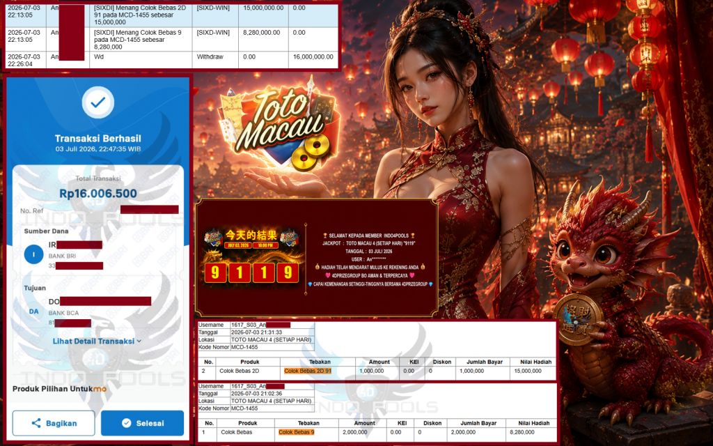 INDO4DPOOLS JACKPOT TOTO MACAU 4 (SETIAP HARI) “9119” Rp16.000.000,- LUNAS