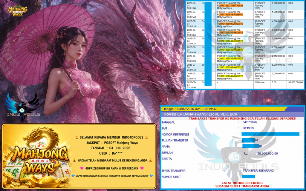 INDO4DPOOLS JACKPOT PGSOFT “Mahjong Ways” Rp30.000.000,- LUNAS