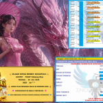 INDO4DPOOLS JACKPOT PGSOFT “Mahjong Ways”‎‎‏‏ ‎‎‏‏‎‎‏‏Rp30.000.000,- LUNAS