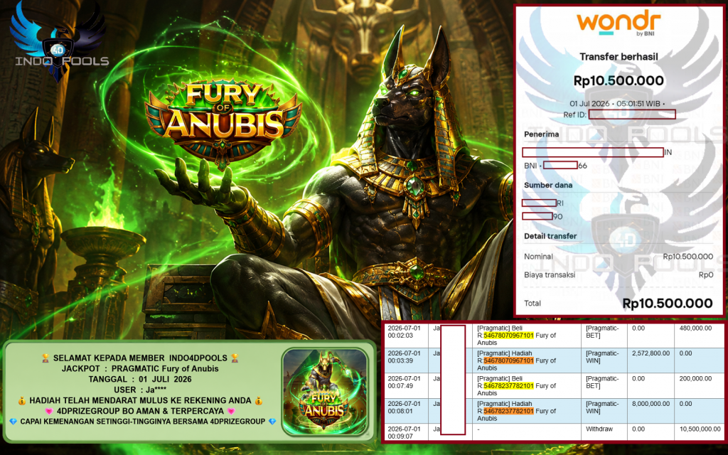 INDO4DPOOLS JACKPOT PRAGMATIC “Fury of Anubis” Rp10.500.000,- LUNAS