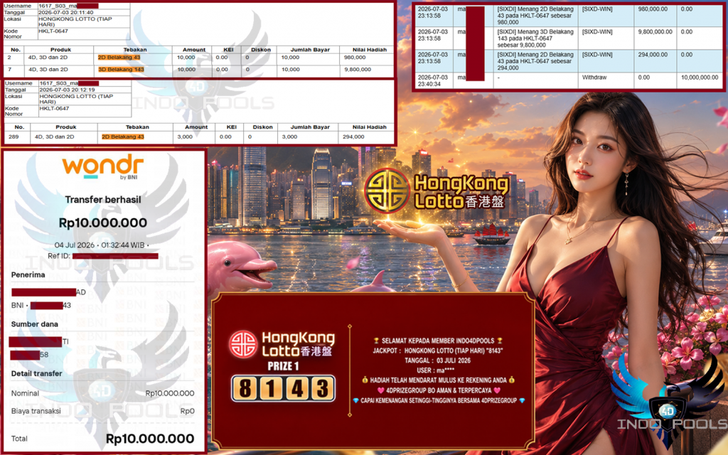 INDO4DPOOLS JACKPOT HONGKONG LOTTO (TIAP HARI) “8143”‎‏‏‎ Rp10.000.000,- LUNAS