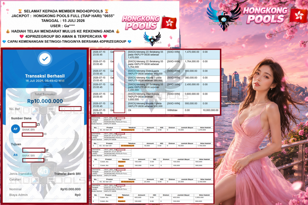 INDO4DPOOLS JACKPOT HONGKONG POOLS FULL (TIAP HARI) “0655” Rp10.000.000,- LUNAS
