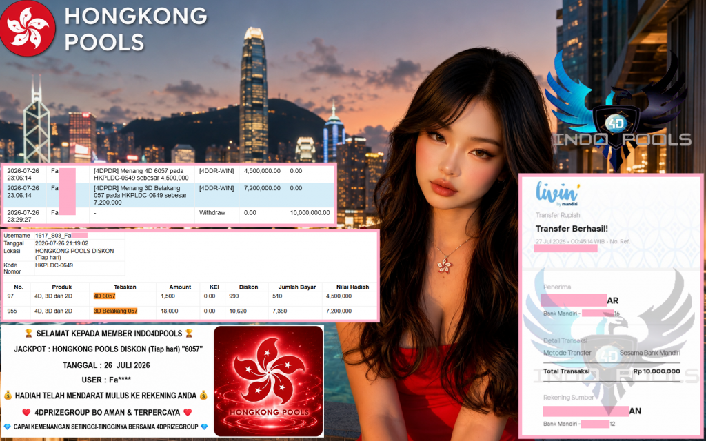 INDO4DPOOLS JACKPOT HONGKONG POOLS DISKON (Tiap hari) “6057” Rp10.000.000,- LUNAS