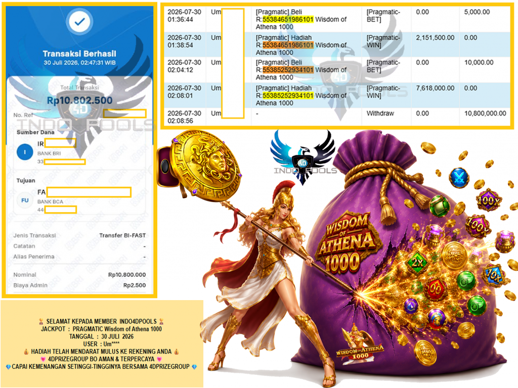 INDO4DPOOLS JACKPOT PRAGMATIC “Wisdom of Athena 1000″ Rp10.800.000,- LUNAS