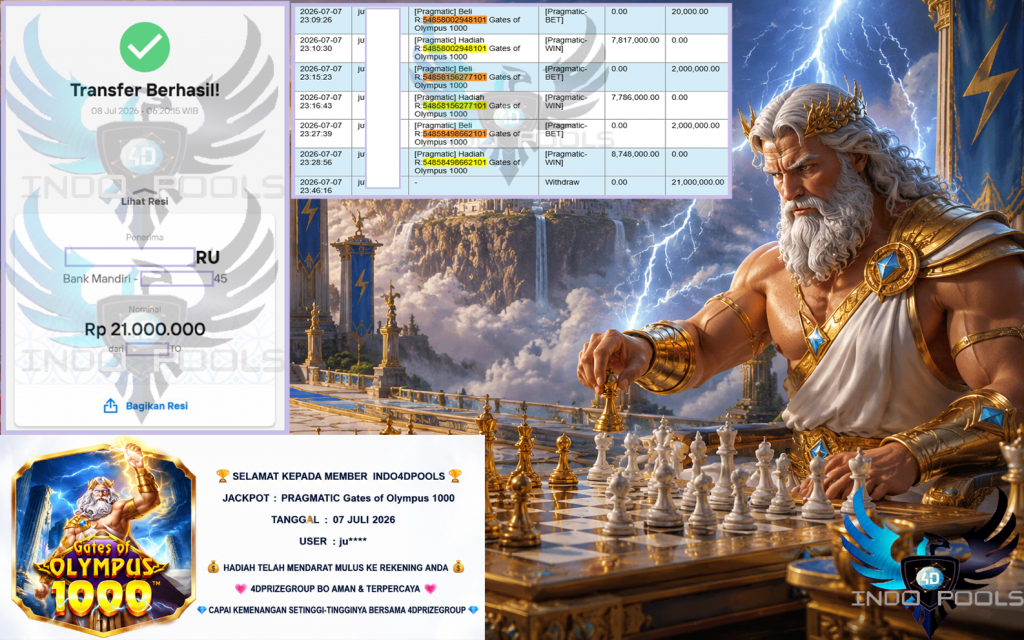 INDO4DPOOLS JACKPOT PRAGMATIC “Gates of Olympus 1000″ Rp21.000.000,- LUNAS
