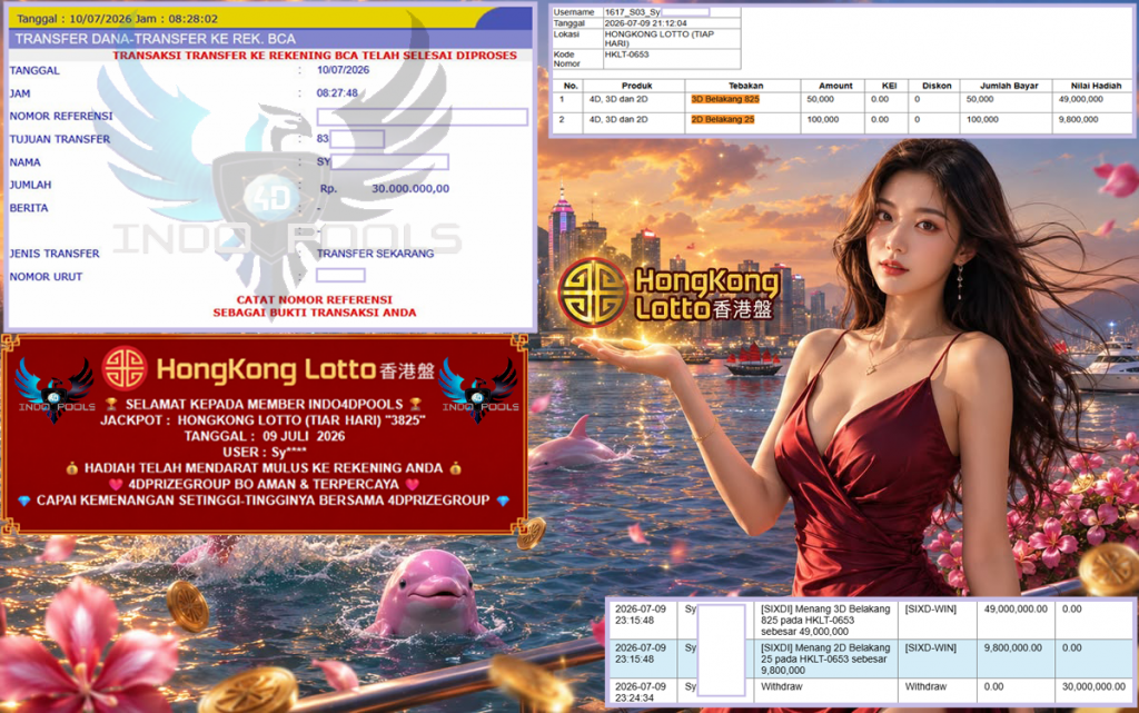 INDO4DPOOLS JACKPOT HONGKONG LOTTO (TIAP HARI) β3825βββββ Rp58.500.000,- LUNAS