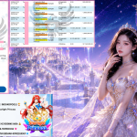 INDO4DPOOLS JACKPOT PRAGMATIC “Starlight Princess”‎‏‏‎‎ Rp37.140.000,- LUNAS