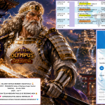 INDO4DPOOLS JACKPOT PRAGMATIC “Gates of Olympus Super Scatter” Rp15.000.000,- LUNAS