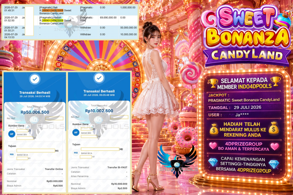 INDO4DPOOLS JACKPOT PRAGMATIC LIVE “Sweet Bonanza CandyLand” Rp60.000.000,- LUNAS