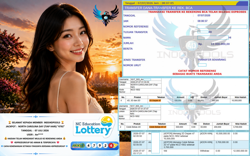 INDO4DPOOLS JACKPOT NORTH CAROLINA DAY (TIAP HARI) “4792” Rp12.000.000,- LUNAS