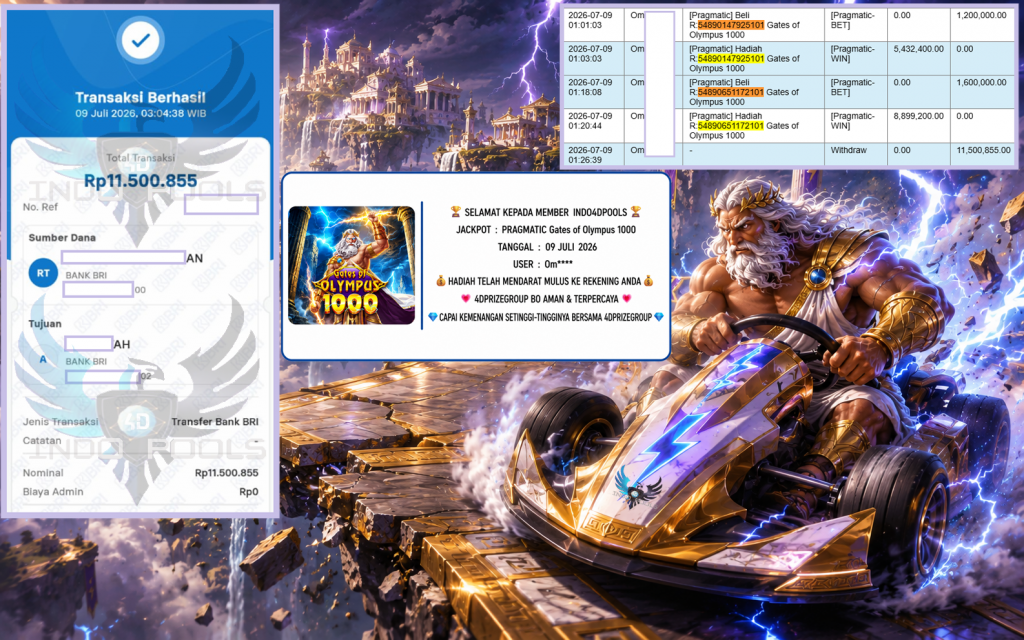 INDO4DPOOLS JACKPOT PRAGMATIC “Gates of Olympus 1000″‎‏‏‎‎ Rp11.500.855,- LUNAS