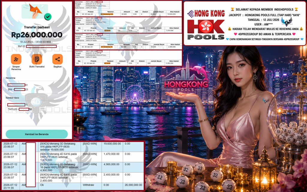 INDO4DPOOLS JACKPOT HONGKONG POOLS FULL (TIAP HARI) β6416ββββββ Rp26.000.000,- LUNAS