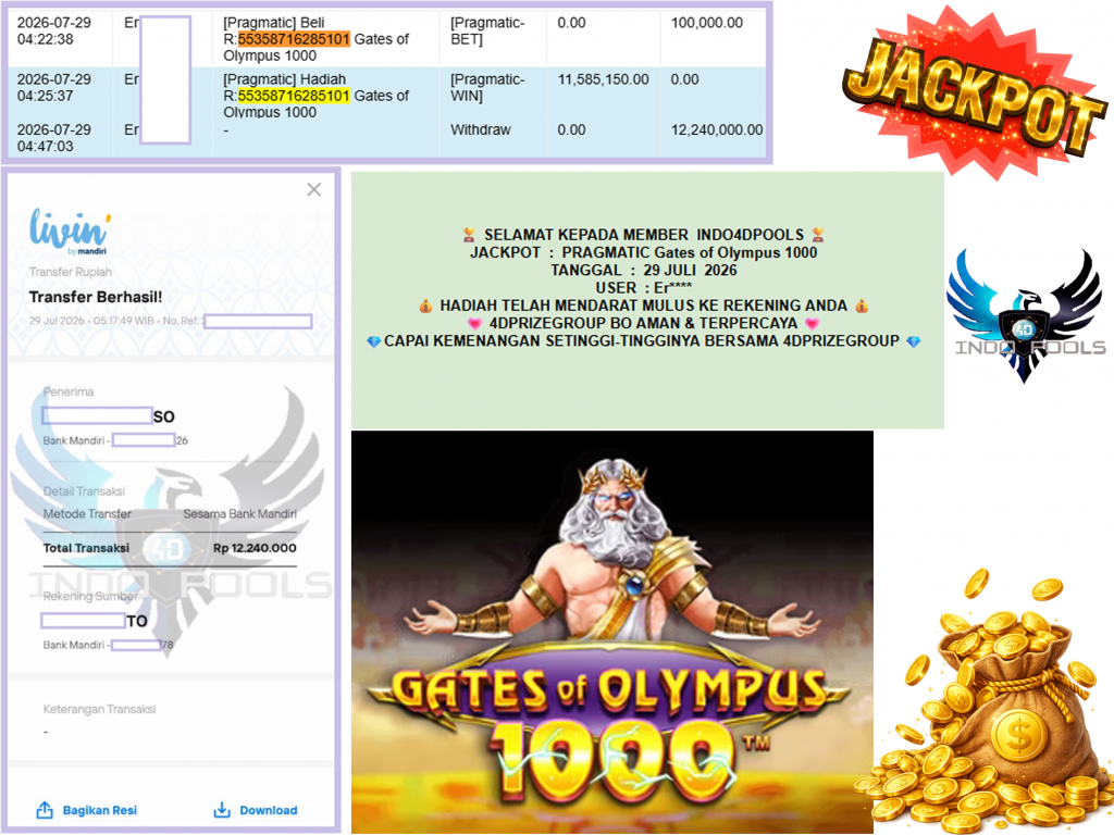 INDO4DPOOLS JACKPOT PRAGMATIC “Gates of Olympus 1000″ Rp12.240.000,- LUNAS