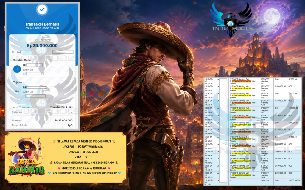 INDO4DPOOLS JACKPOT PGSOFT “Wild Bandito” Rp25.000.000,- LUNAS