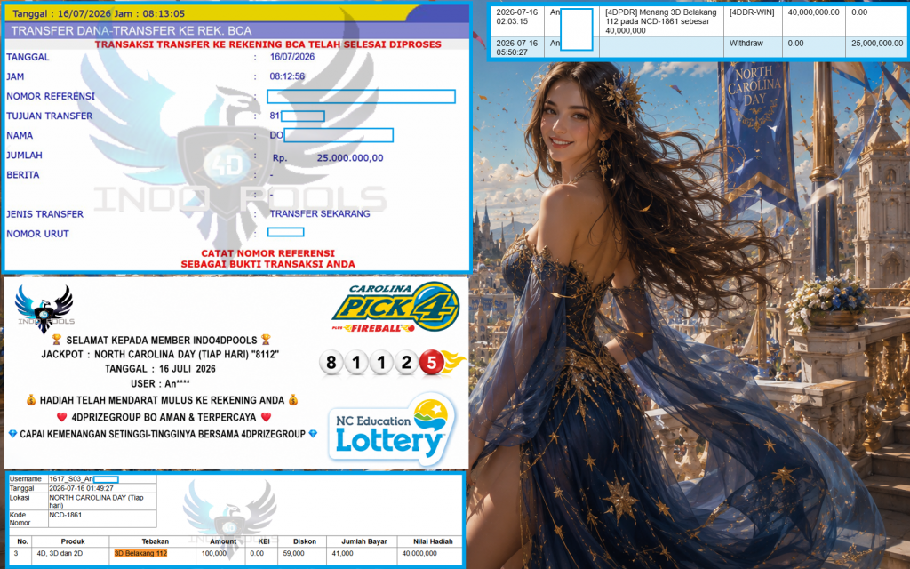 INDO4DPOOLS JACKPOT NORTH CAROLINA DAY (TIAP HARI) “8112” Rp25.000.000,- LUNAS