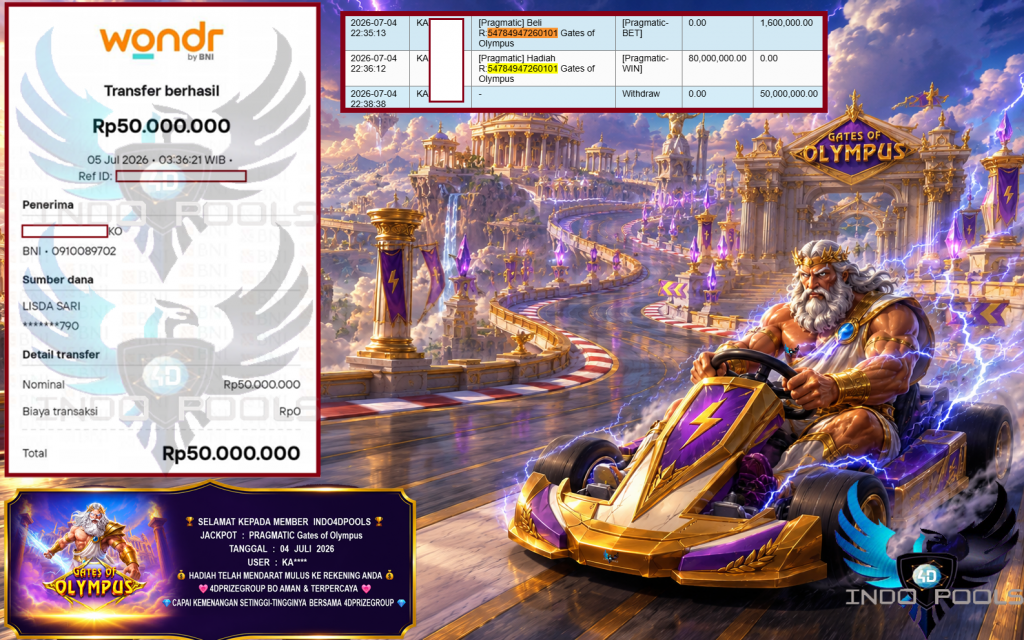 INDO4DPOOLS JACKPOT PRAGMATIC “Gates of Olympus” Rp50.000.000,- LUNAS