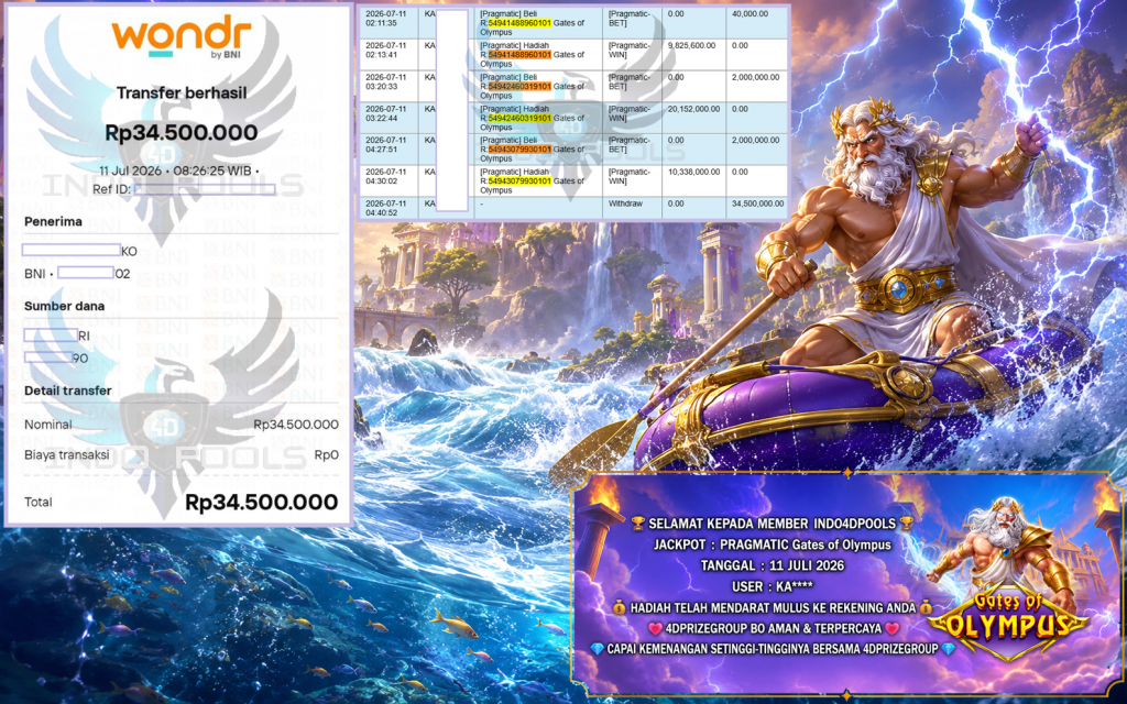 INDO4DPOOLS JACKPOT PRAGMATIC “Gates of Olympus”‎‏‏‎‎ Rp34.500.000,- LUNAS