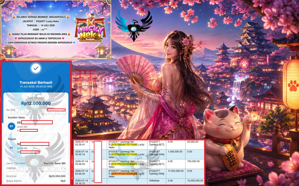 INDO4DPOOLS JACKPOT PGSOFT “Lucky Neko”‎‎‏‏ ‎‎‏‏‎‎‏‏Rp12.000.000,- LUNAS