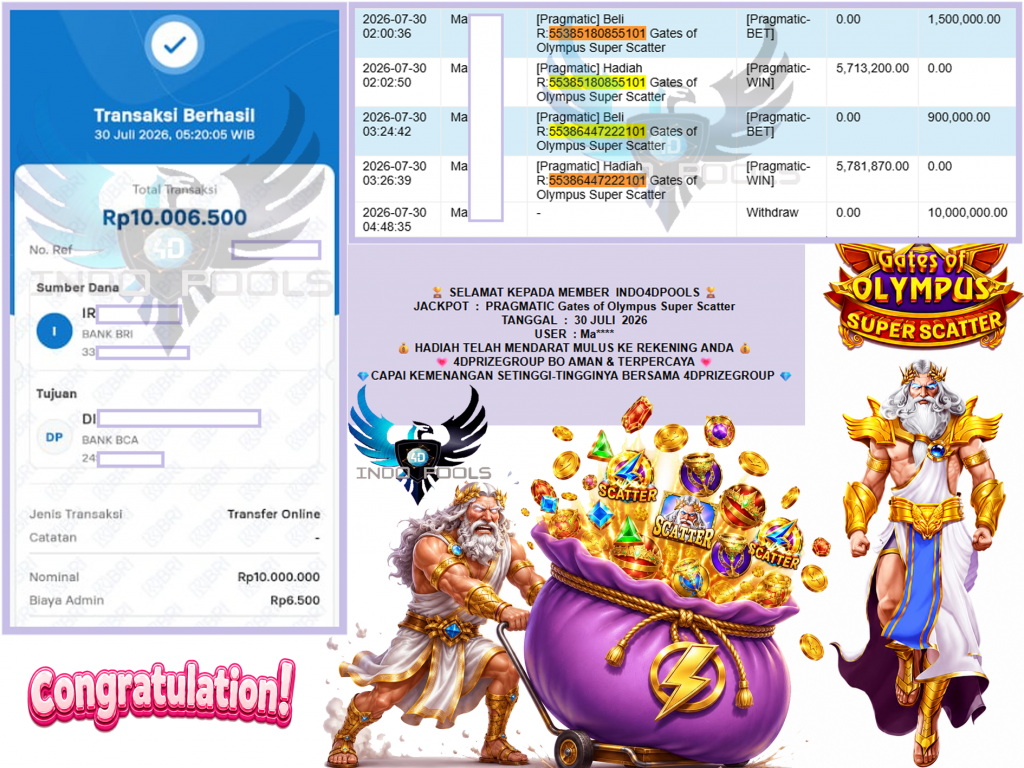 INDO4DPOOLS JACKPOT PRAGMATIC “Gates of Olympus Super Scatter” Rp10.000.000,- LUNAS