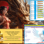 INDO4DPOOLS JACKPOT PGSOFT “Mahjong Ways” Rp30.000.000,- LUNAS