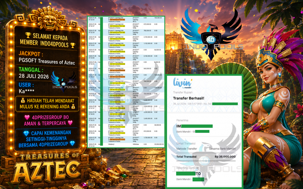 INDO4DPOOLS JACKPOT PGSOFT “Treasures of Aztec”‎‎‏‏ ‎‎‏‏‎‎‏‏Rp35.000.000,- LUNAS