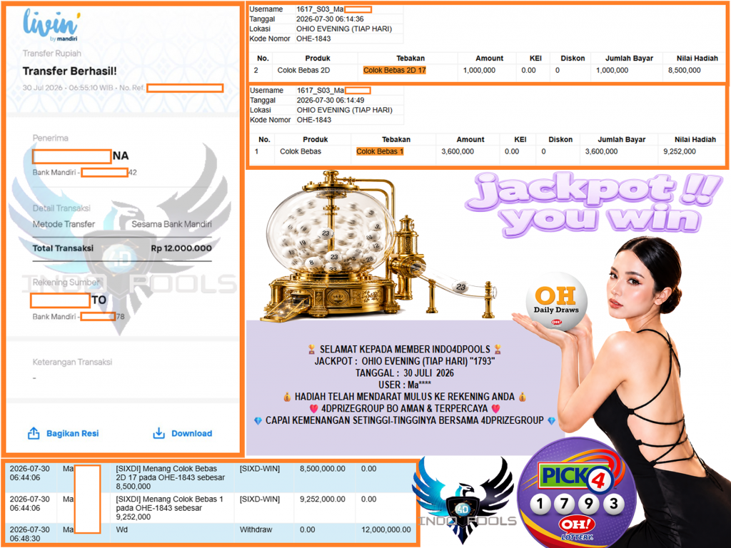 INDO4DPOOLS OHIO EVENING (TIAP HARI) “1793” Rp12.000.000,- LUNAS